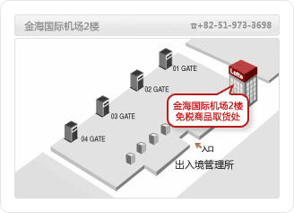 乐天免税店中文官网购物流程