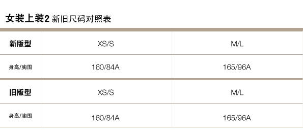 Gap官网新旧尺码对照表