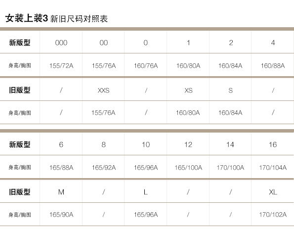 Gap官网新旧尺码对照表