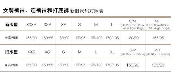 Gap官网新旧尺码对照表