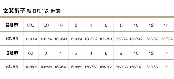 Gap官网新旧尺码对照表