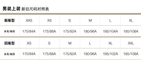 Gap官网新旧尺码对照表