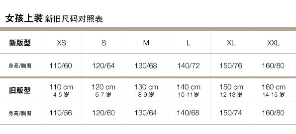 Gap官网新旧尺码对照表