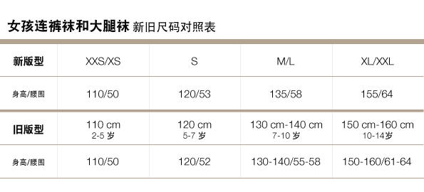 Gap官网新旧尺码对照表