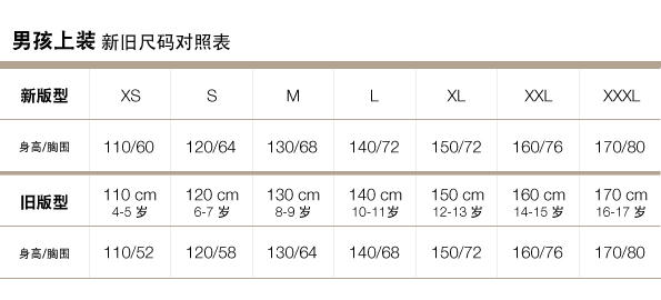 Gap官网新旧尺码对照表