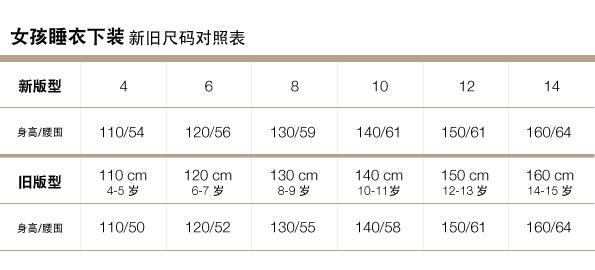 Gap官网新旧尺码对照表