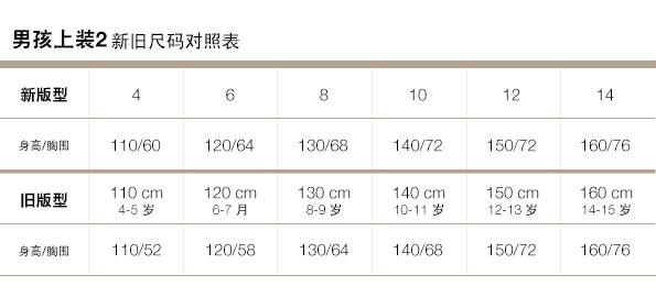 Gap官网新旧尺码对照表