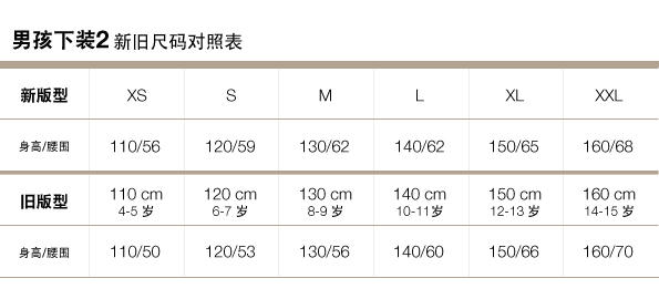 Gap官网新旧尺码对照表