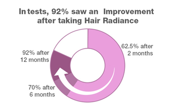 hairradiance2