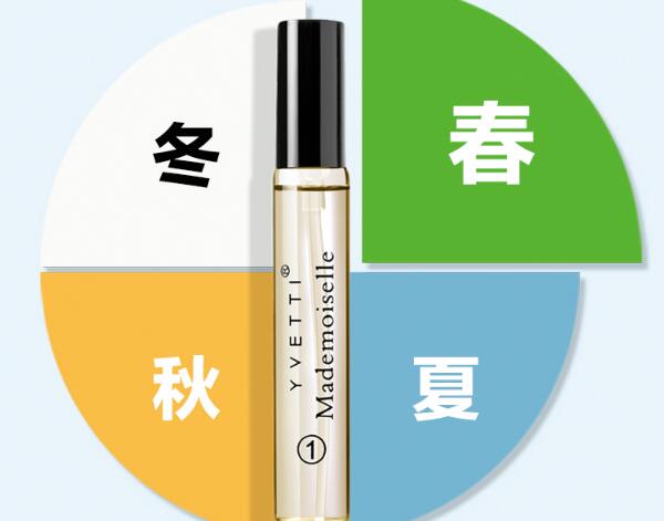 最受欢迎的香水小样有哪些？十大香水小样排名推荐