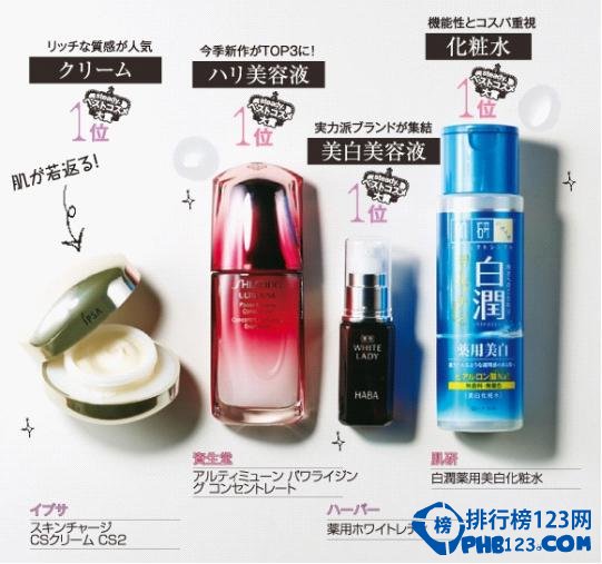 日本最畅销的化妆品排名