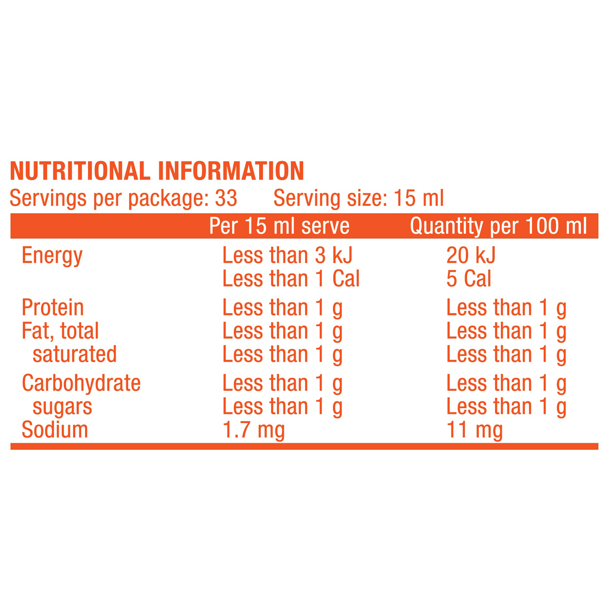 Blooms Bio-Fermented Papaya Fruit With Pomegranate 500ml