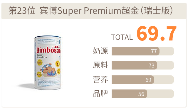 宾博Bimbosan恩宝心Super Premium超金（瑞士版）