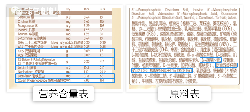 海普诺凯1897荷致2段营养成分表