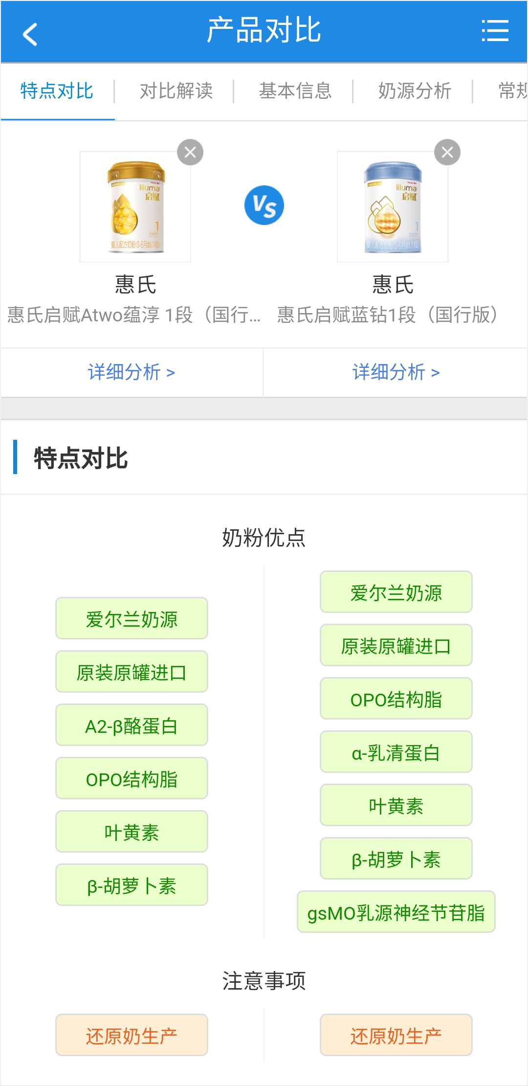 惠氏产品对比