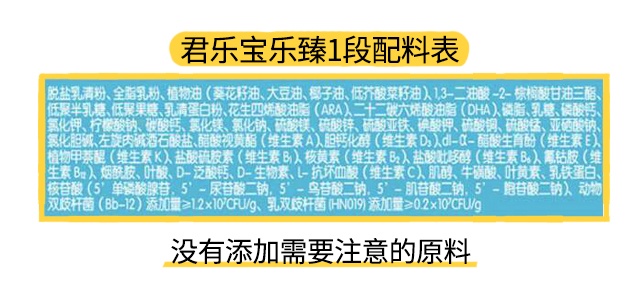 君乐宝乐臻1段配料表