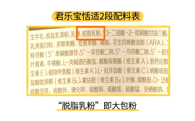 君乐宝恬适1段配料表