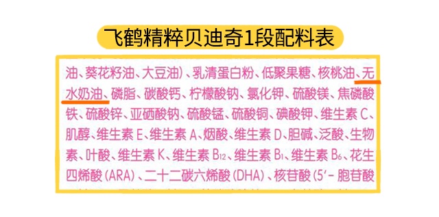 飞鹤精粹贝迪奇1段配料表 飞鹤精粹贝迪奇1段配料表