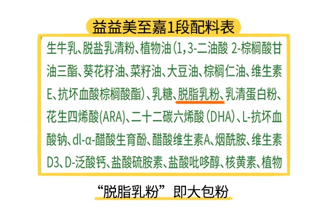 益益美至嘉1段配料表 益益美至嘉1段配料表