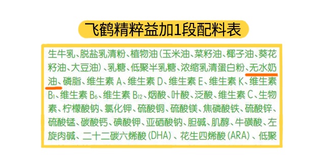 飞鹤精粹益加1段配料表 飞鹤精粹益加1段配料表
