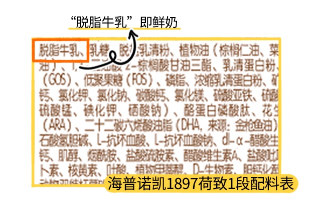 海普诺凯1897荷致1段配料表 海普诺凯1897荷致1段配料表