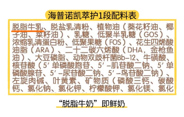 海普诺凯萃护1段配料表 海普诺凯萃护1段配料表