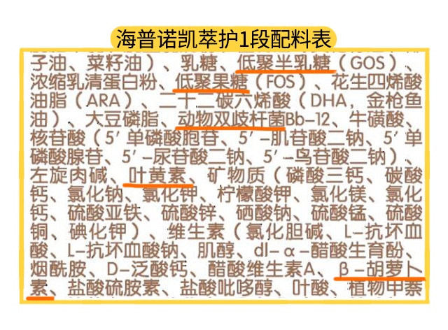 海普诺凯萃护1段配料表 海普诺凯萃护1段配料表