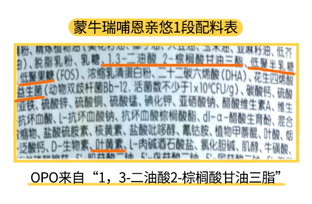 蒙牛瑞哺恩亲悠1段配料表 蒙牛瑞哺恩亲悠1段配料表
