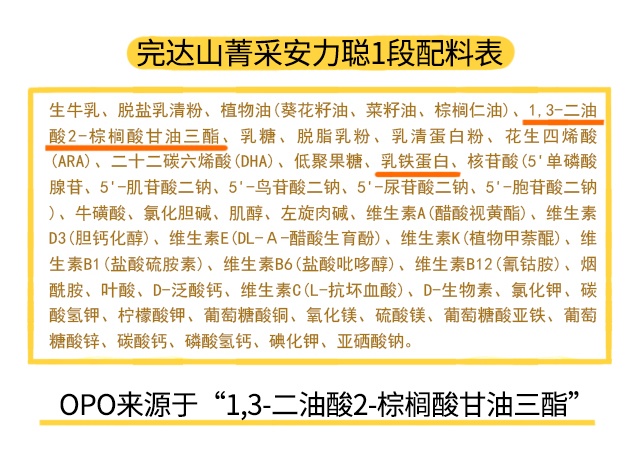 完达山菁采安力聪1段配料表 完达山菁采安力聪1段配料表