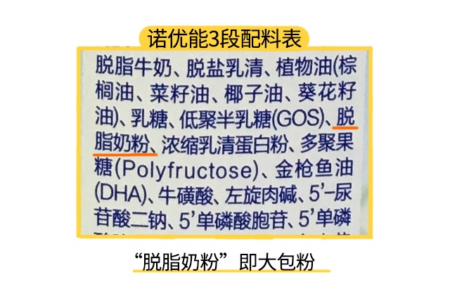 诺优能2段配料表 诺优能2段配料表