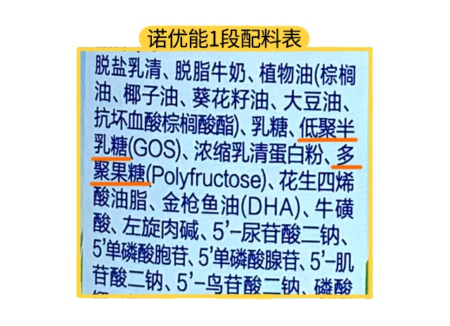 诺优能1段配料表 诺优能1段配料表