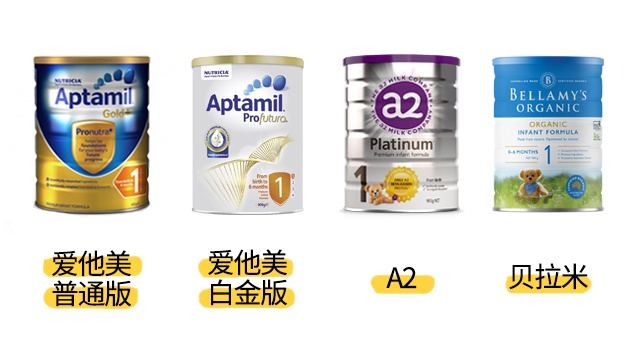 澳洲4款热门奶粉产品图 澳洲4款热门奶粉产品图