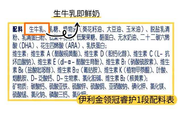 伊利睿护1段配料表 伊利睿护1段配料表