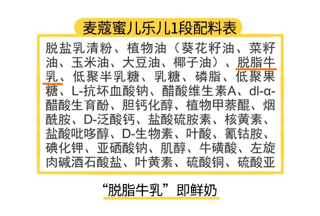 麦蔻蜜儿乐儿1段配料表 麦蔻蜜儿乐儿1段配料表