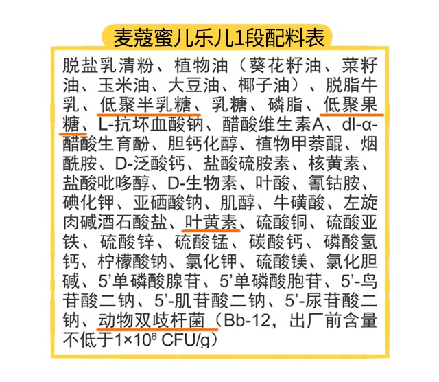 麦蔻蜜儿乐儿1段配料表 麦蔻蜜儿乐儿1段配料表