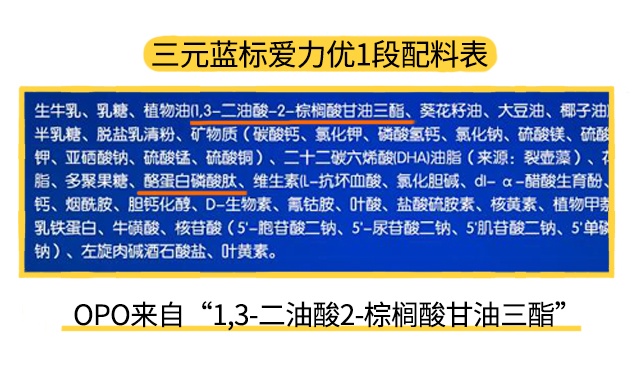 三元蓝标爱力优1段配料表 三元蓝标爱力优1段配料表