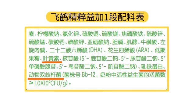 飞鹤精粹益加1段配料表 飞鹤精粹益加1段配料表