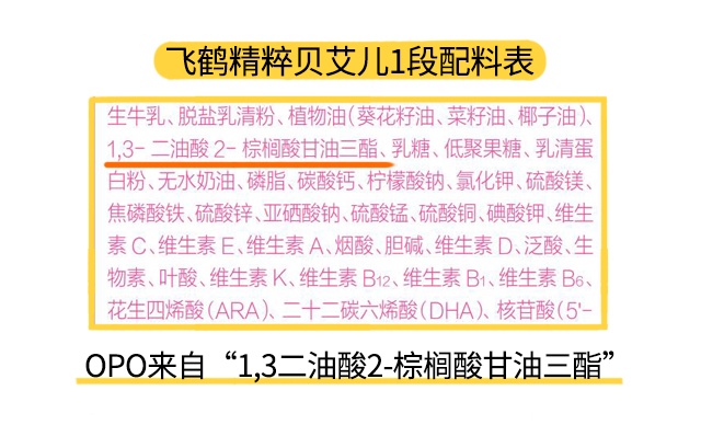 飞鹤精粹贝艾儿1段配料表 飞鹤精粹贝艾儿1段配料表