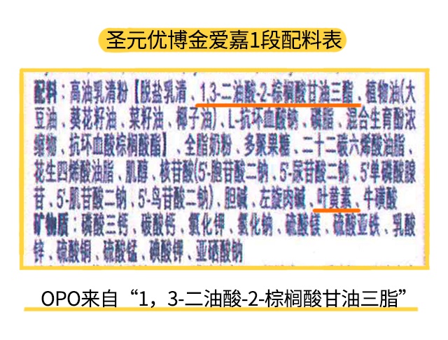 圣元优博金爱嘉1段配料表 圣元优博金爱嘉1段配料表