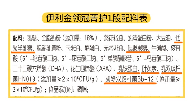 伊利菁护1段配料表 伊利菁护1段配料表