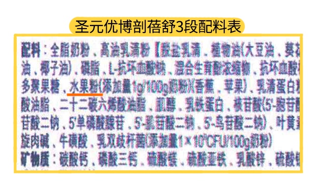 圣元优博剖蓓舒1段配料表 圣元优博剖蓓舒1段配料表