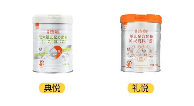 喜安智礼悦和典悦产品图 喜安智礼悦和典悦产品图