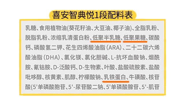 喜安智典悦1段配料表 喜安智典悦1段配料表