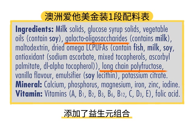 澳洲爱他美金装3段配料表