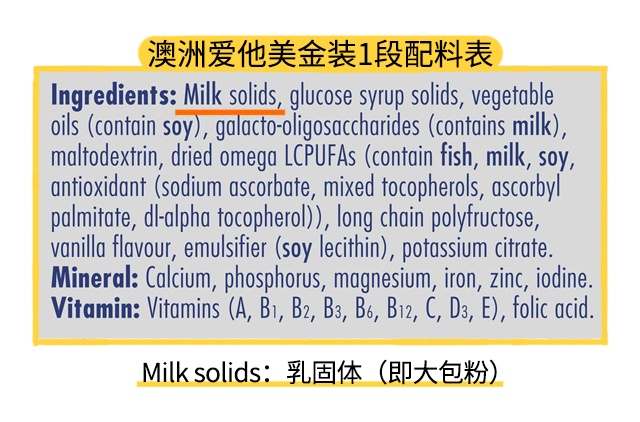 澳洲爱他美金装1段配料表