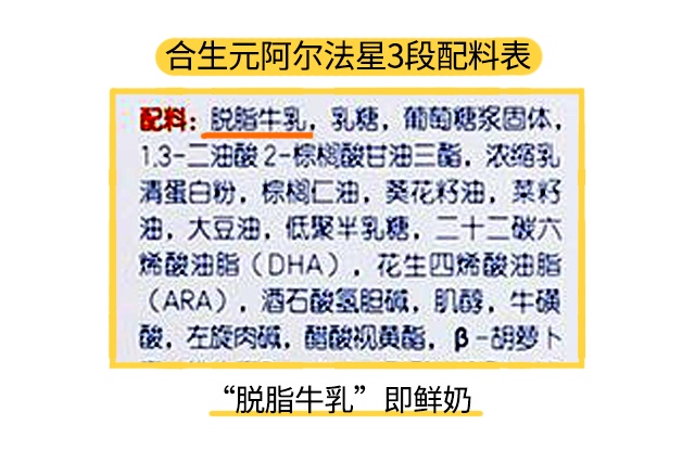 合生元阿尔法星1段配料表 合生元阿尔法星1段配料表