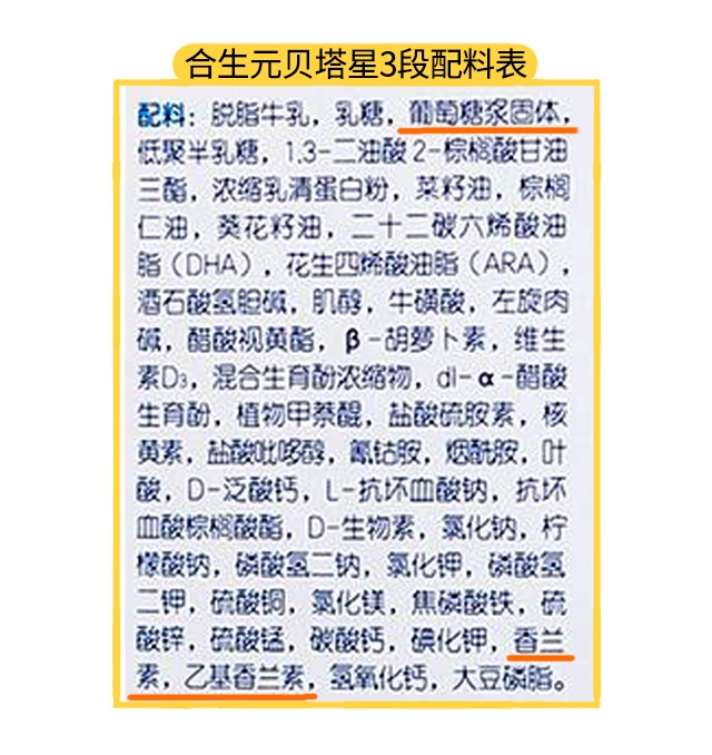 合生元贝塔星3段配料表 合生元贝塔星3段配料表