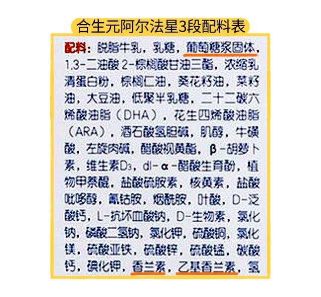 合生元阿尔法星3段配料表 合生元阿尔法星3段配料表