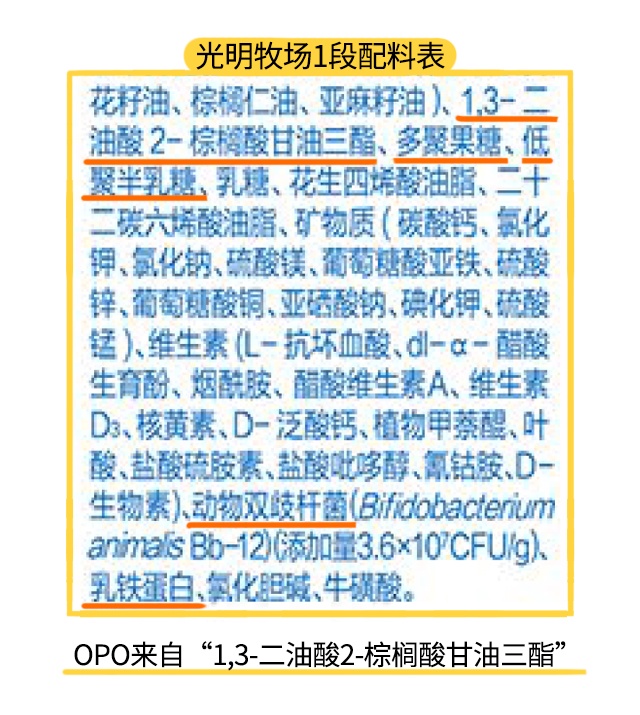 光明牧场1段配料表 光明牧场1段配料表