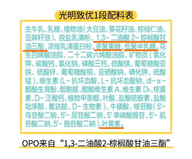 光明致优1段配料表 光明致优1段配料表